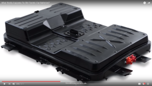 Recycling Used Electric car battery