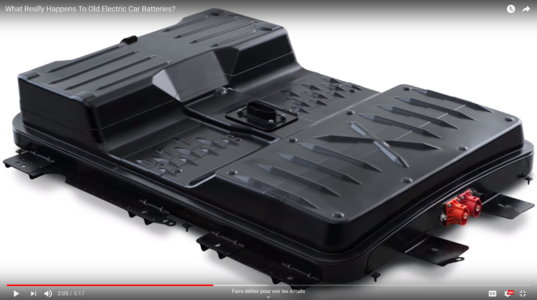 Recycling Used Electric car battery